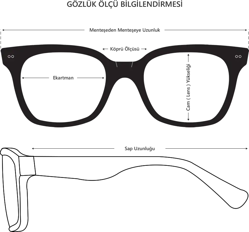 Güneş Gözlüğü Bilgilendirme – Ekartman – Köprü Ölçüsü